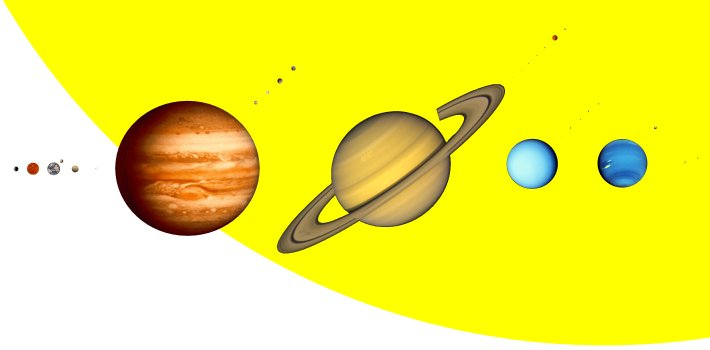 Les Planètes Du Système Solaire serapportantà Dessin Du Syst?Me Solaire Facile