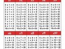 Les Tables De Multiplications De 1 À 10 | Tabuada, Atividades concernant Exercice Table De Multiplication À Imprimer