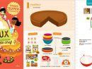 Livres Pour Cuisiner Avec Les Enfants : Nos Coups De Coeur encequiconcerne Cuisiner Avec Des Enfants