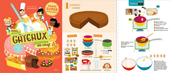 Livres Pour Cuisiner Avec Les Enfants : Nos Coups De Coeur encequiconcerne Cuisiner Avec Des Enfants