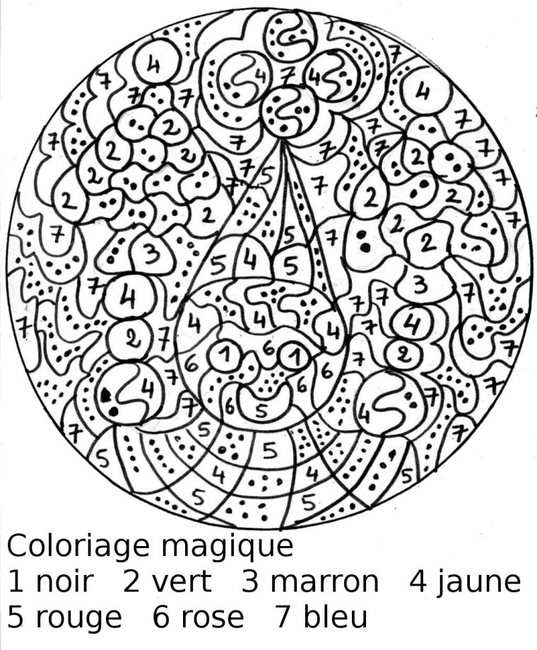 Maternelle: Coloriage Magique, Portrait De Lutin encequiconcerne Dessin Carnaval A Imprimer