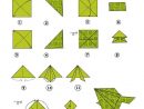 Origami Facile La Grenouille serapportantà Comment Dessiner Une Grenouille Facile