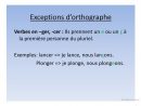 Présent De L'Indicatif - Français Fle Powerpoints intérieur Pr?Sent De L&amp;#039;Indicatif