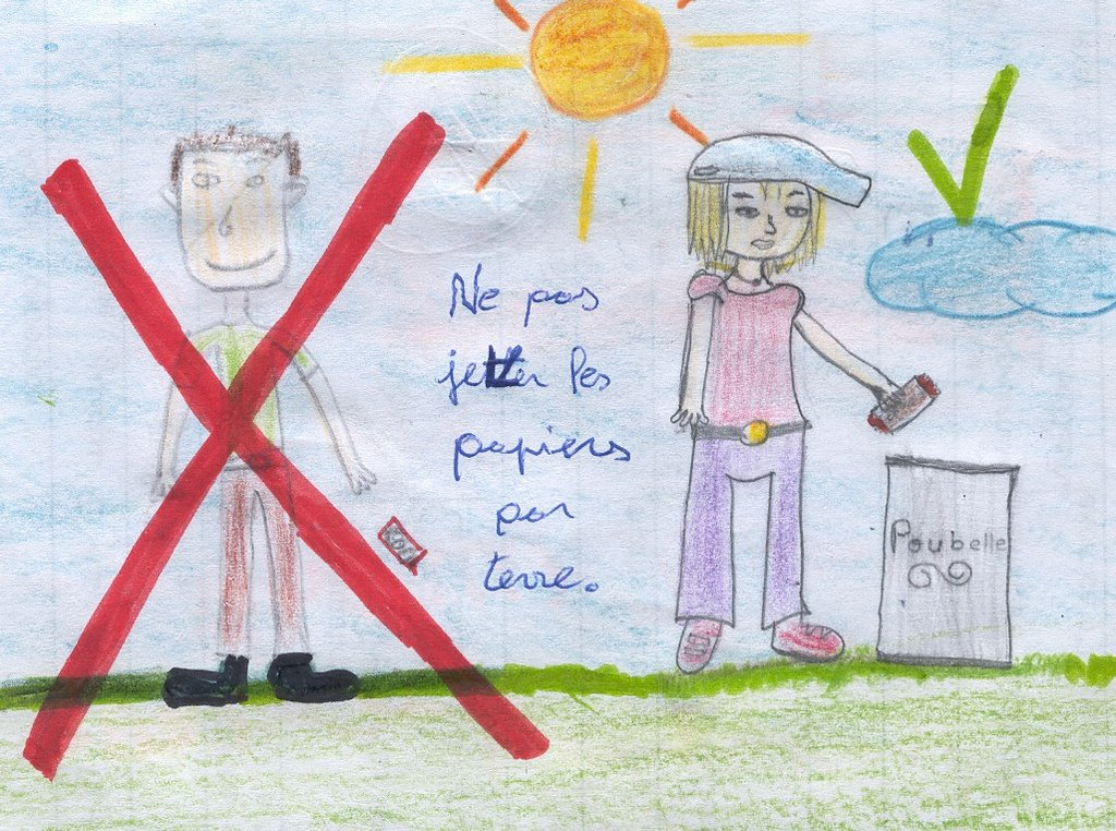 Que Pouvons-Nous Faire Pour Préserver Les Ressources De pour Quand