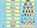 School Posters | Numerals And Numbers 1-10 Maths Wall serapportantà Cache: .Com&quot; &quot;Learn-Numbers-In-English&quot;&quot;