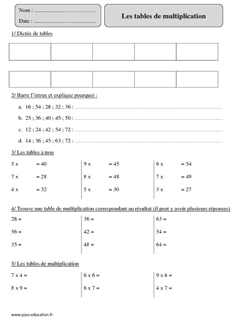 Search Results For “Tables De Division Imprimer encequiconcerne Exercice Table De Multiplication A Imprimer Gratuitement