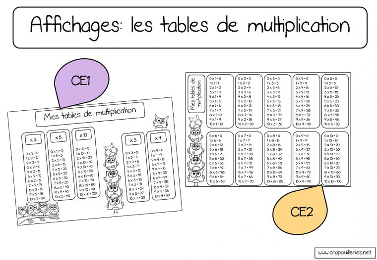 Search Results For “Tables De Multiplication Ce2 Imprimer à Exercice Table De Multiplication À Imprimer