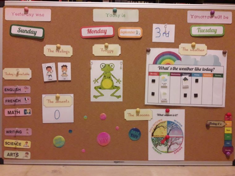 Séquence D'Anglais À Distance « Where'S Spot ? » + Pays dedans Affichages Anglais Orphee Ecole Cm Enseigner A Partir D'Albums