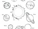 Solar System Coloring Pages | Art Du Système Solaire à Dessin Du Syst?Me Solaire Facile