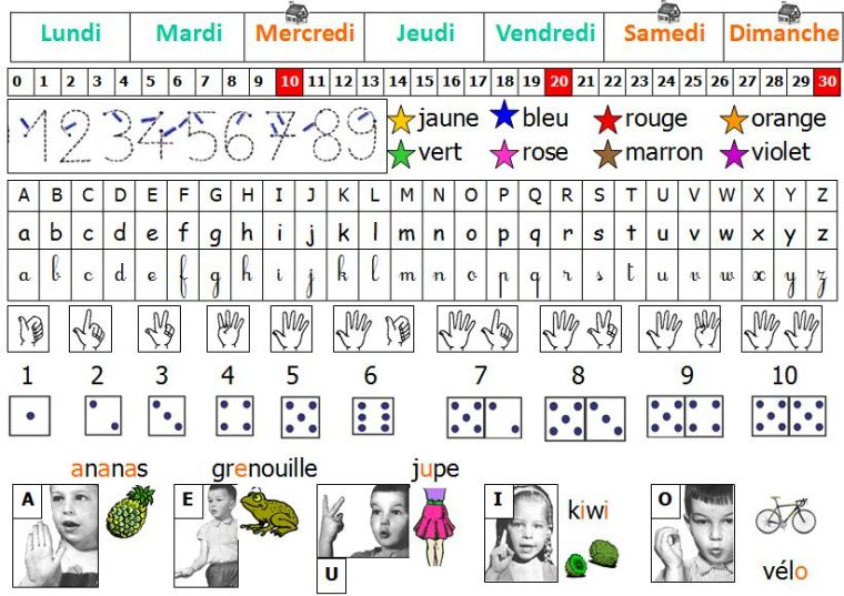 Sous-Main Grande Section | Le Blog De Monsieur Mathieu encequiconcerne Rentr?E Grande Section Maternelle