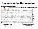 Un Article De Dictionnaire | Dictionnaire, Vocabulaire destiné Structurer Le Vocabulaire Cycle 2