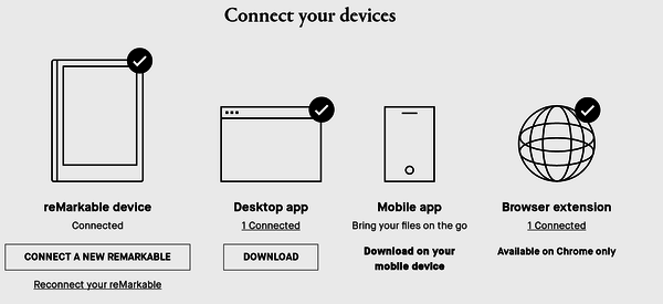 remarkable 2 user guide