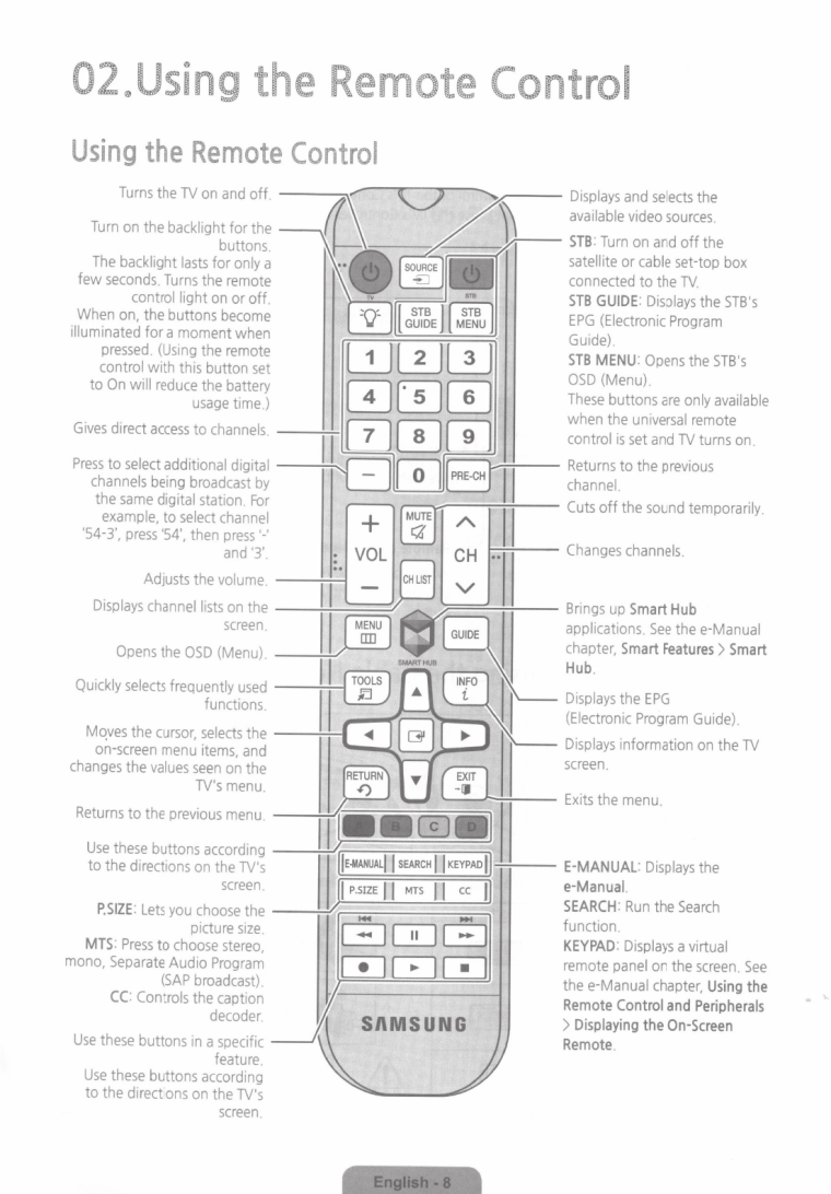 samsung remote r nz manual