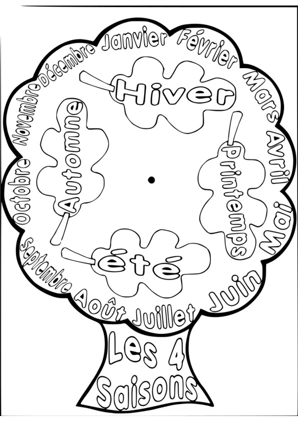 coloriage 4 saisons
