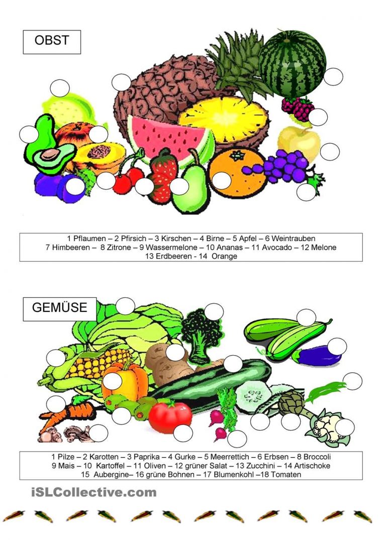 ideenreise obst und gemã¼se