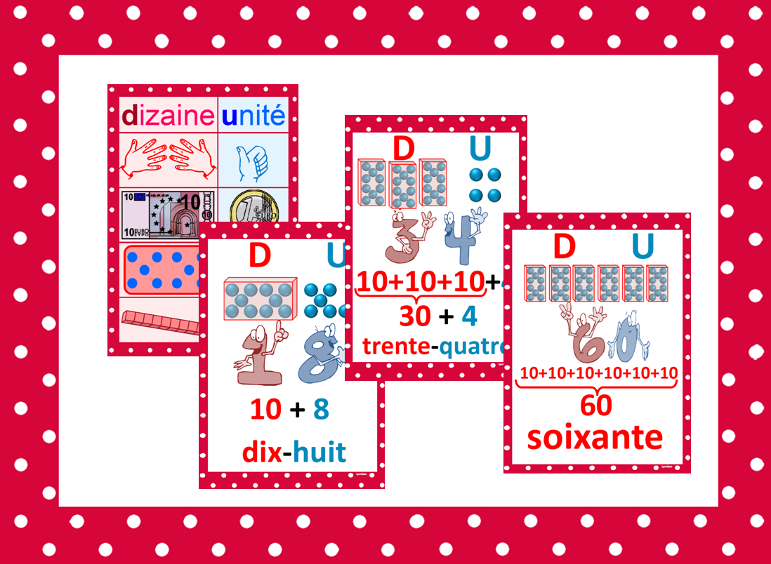 Ipotâme .Tâme: Affichage Numération Dizaine à Ipotame Maths Cp