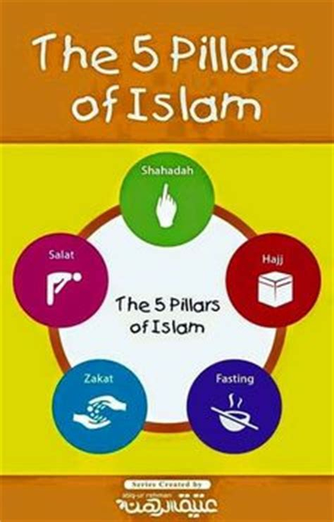 5 Säulen Des Islam Grundschule — Über 80% Neue Produkte intérieur Die 5 Säulen Des Islam