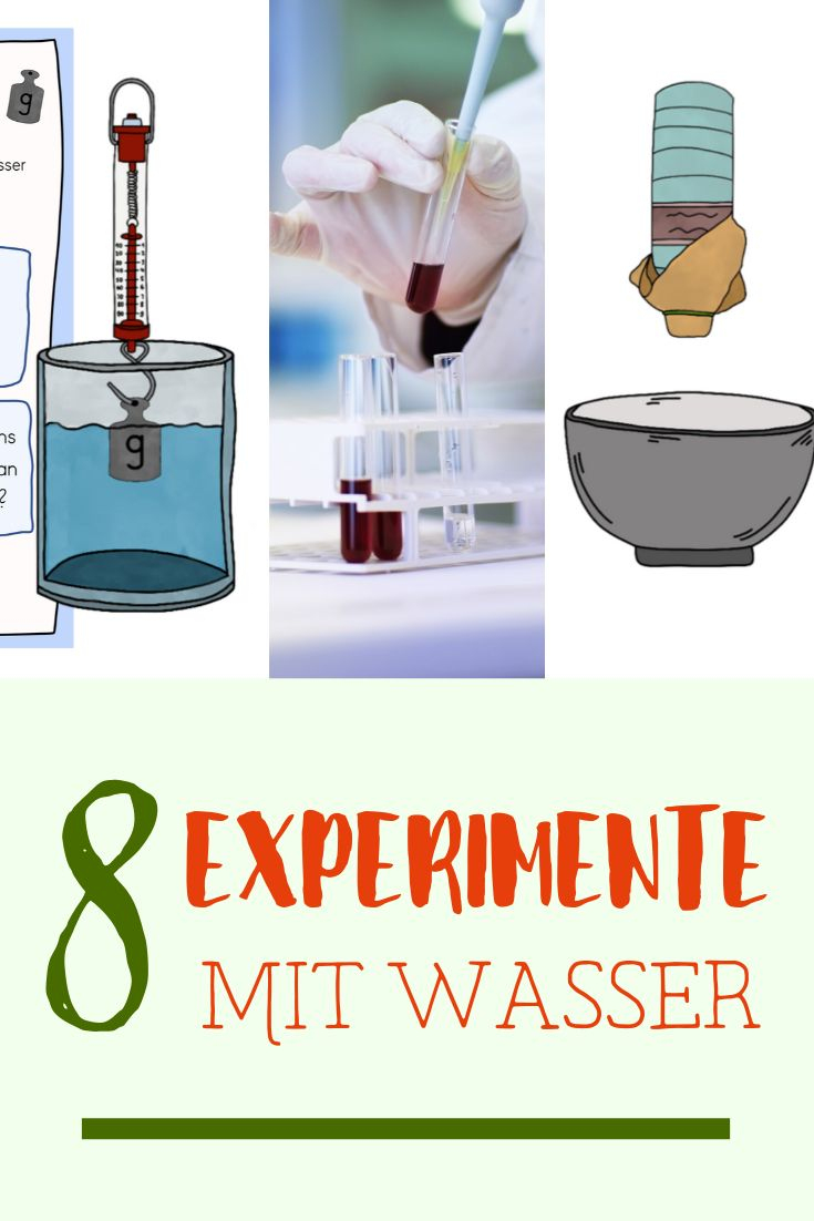 8 Experimente Mit Wasser – Forschen In Der Grundschule avec Wasserexperimente Grundschule
