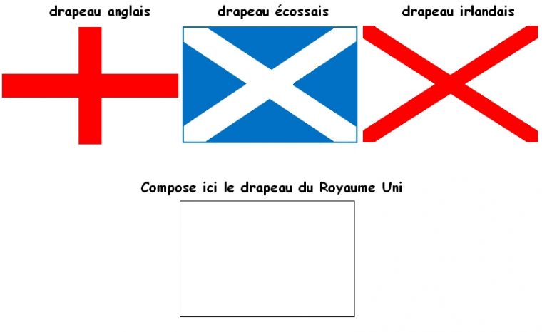 Comment Faire Le Drapeau Anglais / Comment Dessiner Le dedans Drapeau Anglais Comment Dessiner