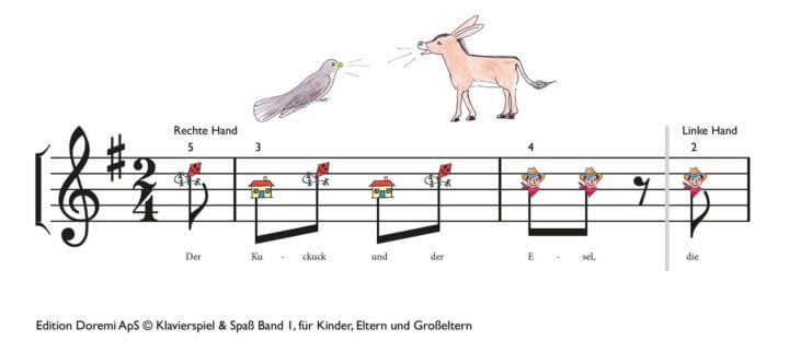 Der Kuckuck Und Der Esel | Klavierspiel & Spaß destiné Der Kuckuck Und Der Esel Text
