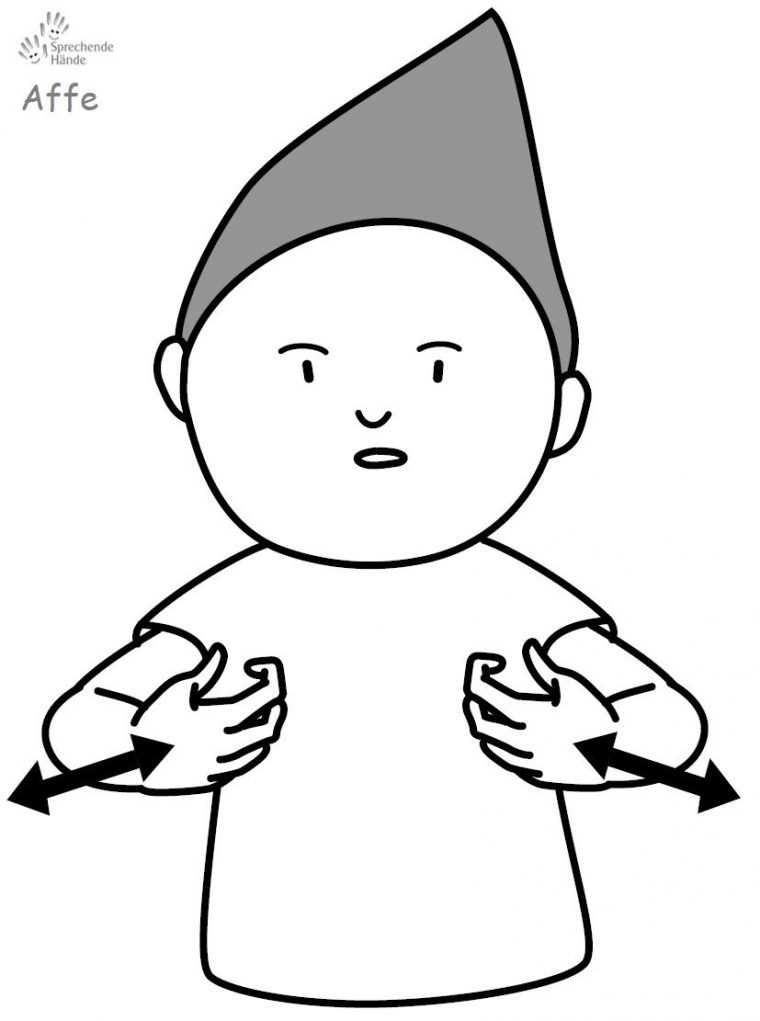 Deutsche Gebärdensprache, Gebärdensprache, Babyzeichensprache avec Gebärdenalphabet Deutsch Deutsche Gebärdensprache, Gebärdensprache, Babyzeichensprache avec Gebärdenalphabet Deutsch