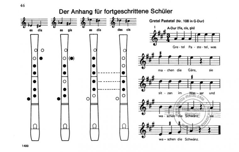 Die Goldene Blockflötenschule Für Sopranflöte Von Keller avec Alle Kinder Lernen Lesen Noten