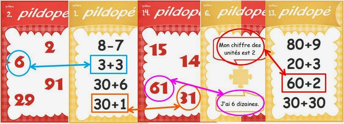 Épinglé Sur Jeux Scolaires tout Ipotame Maths Ce1