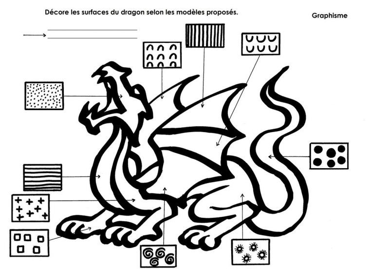 Épinglé Sur Moyen Age destiné Age Moyenne Section