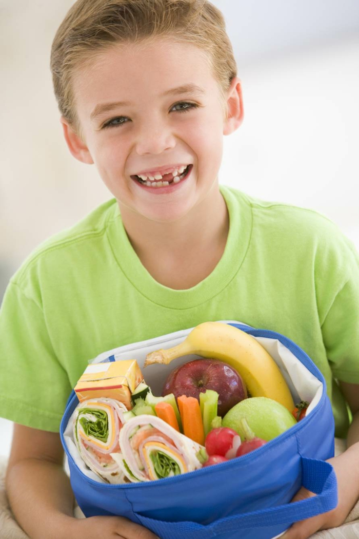 Gesunde Ernährung Kinder – Erzielen Sie Eine Ausgewogene intérieur Gesunde Ernährung Mit Kindern