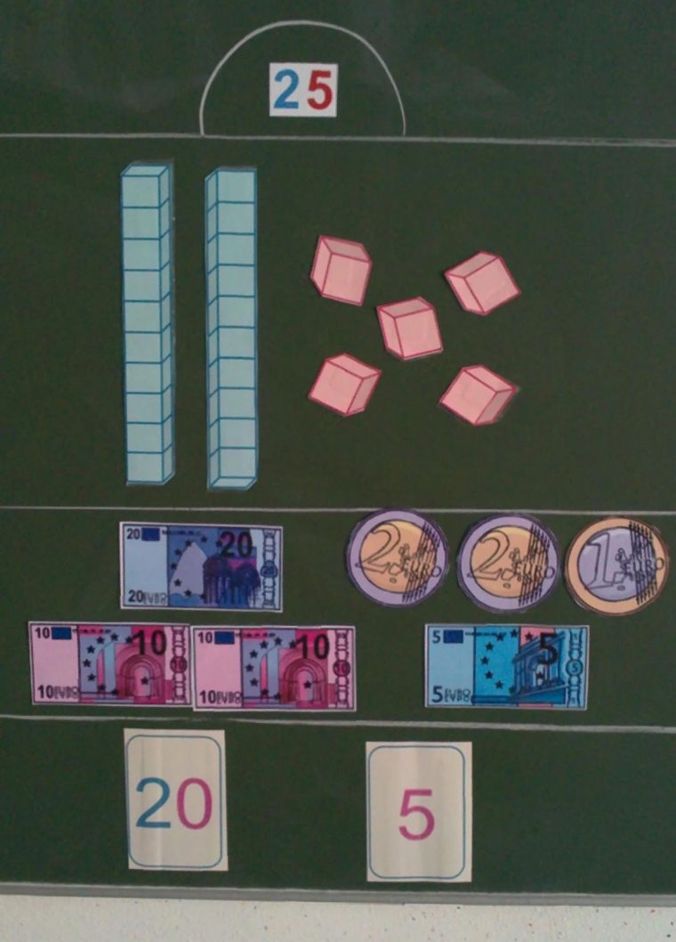 Ipotâme .Tâme: Outils Pour Tableau | Jeux Mathématiques pour Ipotame Maths Ce1