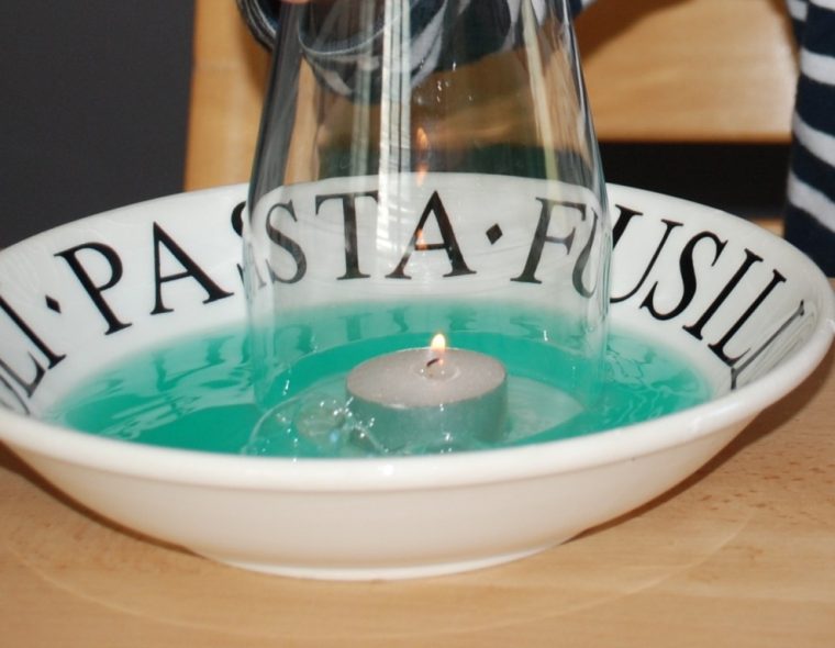 Kerzenfahrstuhl – Nela Forscht – Naturwissenschaft Für Kinder serapportantà Experimente Mit Kindern Wasser