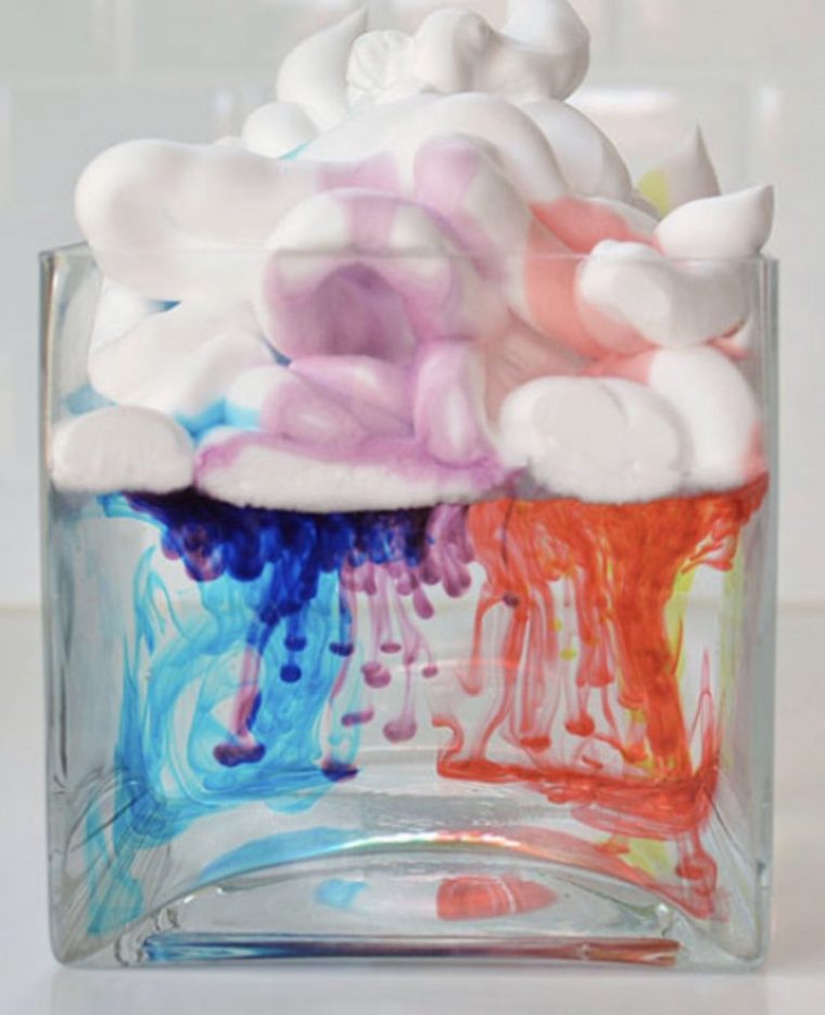 {Kids} 6 Expériences Scientifiques À Réaliser Sans Danger serapportantà Activité Scientifique