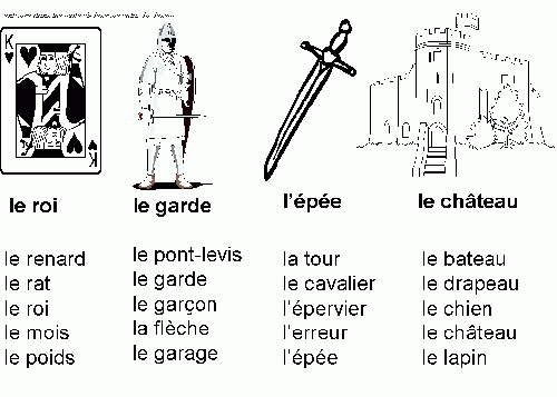 Lecture Maternelle Grande Section Mots dedans Age Moyenne Section