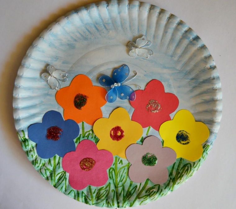 Pappteller Frühling Garten | Crafts, Paper Plate Crafts à Basteln Kindergarten Frühling