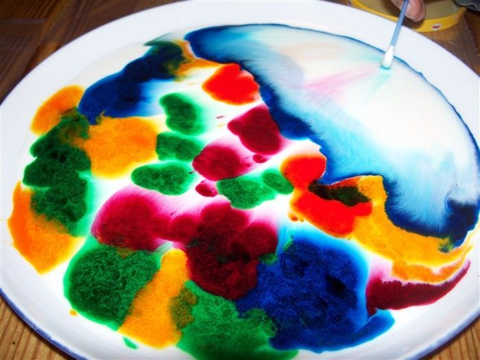 Pin Auf Kiga Basteln dedans Experimente Mit Kindern Wasser