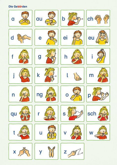 Pin Auf Schulideen dedans Gebärdenalphabet Deutsch Pin Auf Schulideen dedans Gebärdenalphabet Deutsch