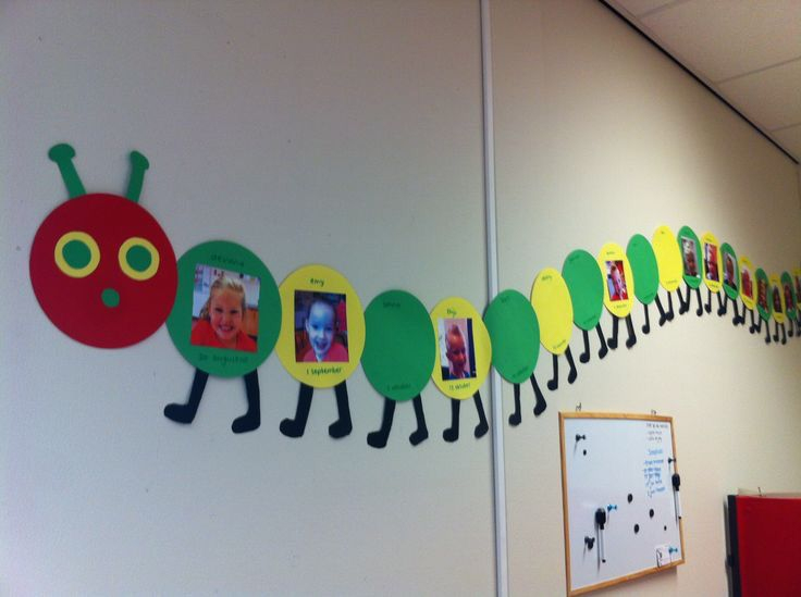 Pin Von Lori Kochan Auf The Very Hungry Caterpillar destiné Geburtstagskalender Für Kinder