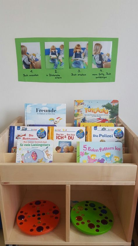 Regeln Im Kindergarten Für Das Bücher Ansehen #Rules In destiné Projekte Im Kindergarten