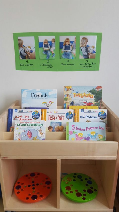 Regeln Im Kindergarten Für Das Bücher Ansehen #Rules In destiné Projekte Im Kindergarten Regeln Im Kindergarten Für Das Bücher Ansehen #Rules In destiné Projekte Im Kindergarten