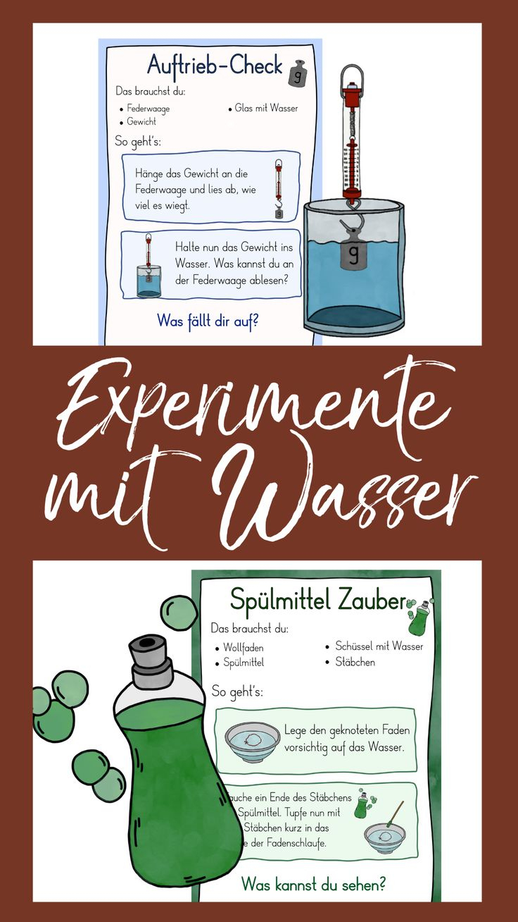 8 Experimente Mit Wasser - Forschen In Der Grundschule - 8 avec Versuche Mit Wasser
