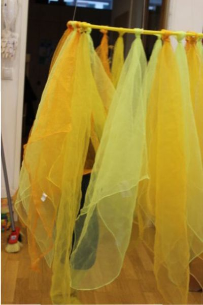 Ach Frühling Wo Bist Du? | Kinderyoga, Frühling Im intérieur Frühlingslied Kindergarten