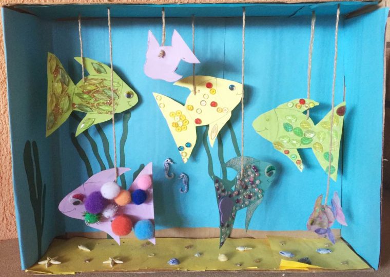 Aquarium Als Geldgeschenk – Happy-Basteln.de avec Segelschiff Basteln