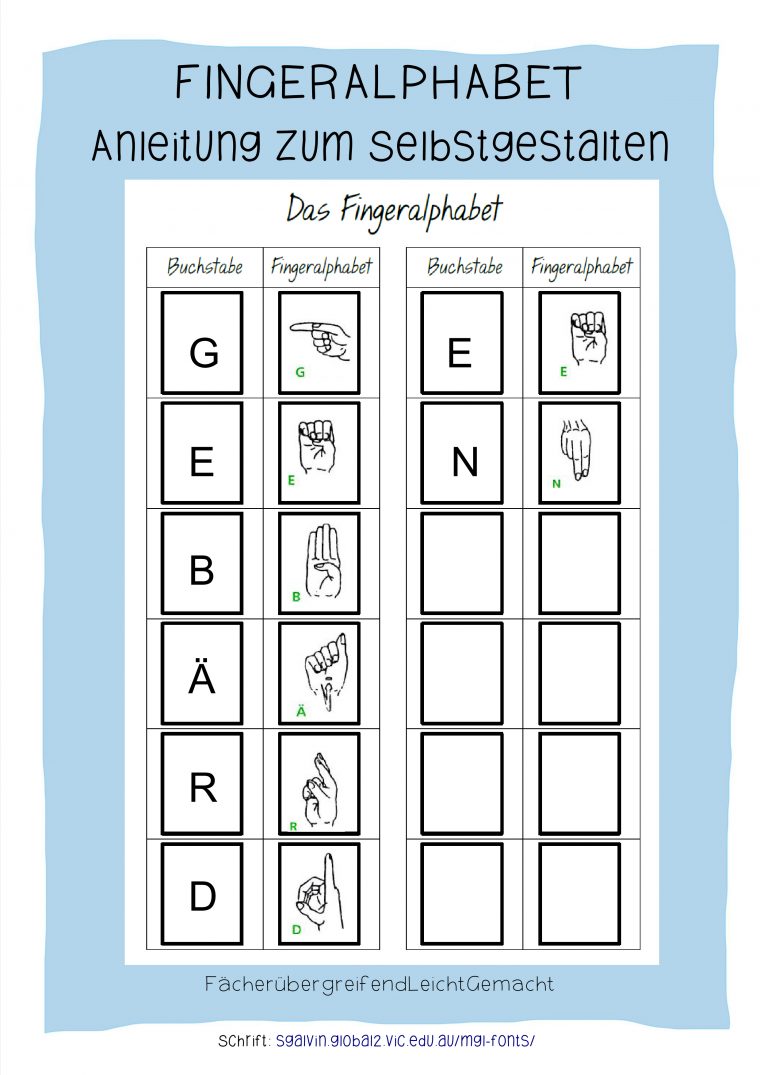 Behinderung – Gebärdensprache – Fingeralphabet dedans Das Deutsche Fingeralphabet