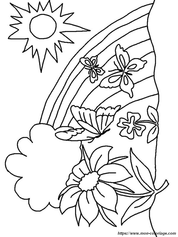 Coloriage De Printemps, Dessin Le Printemps Est Revenu À encequiconcerne Coloriage De Printemps