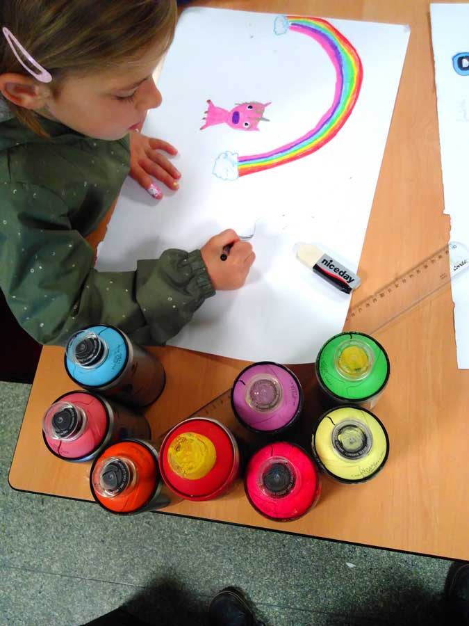 Cours De Dessin Et Création De Croquis Avant L'Atelier concernant Atelier Creatif Enfant