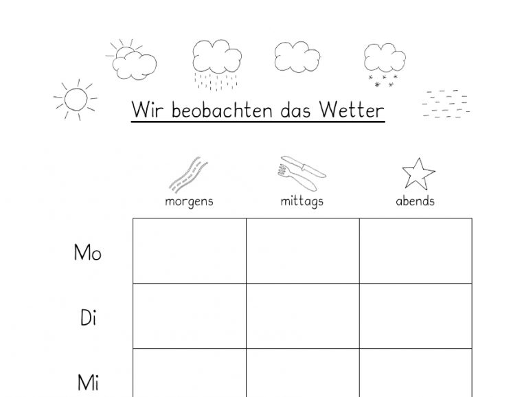 Das Wetter Beobachten – 1. Klasse – Frau Locke concernant Wetter Grundschule Arbeitsblätter