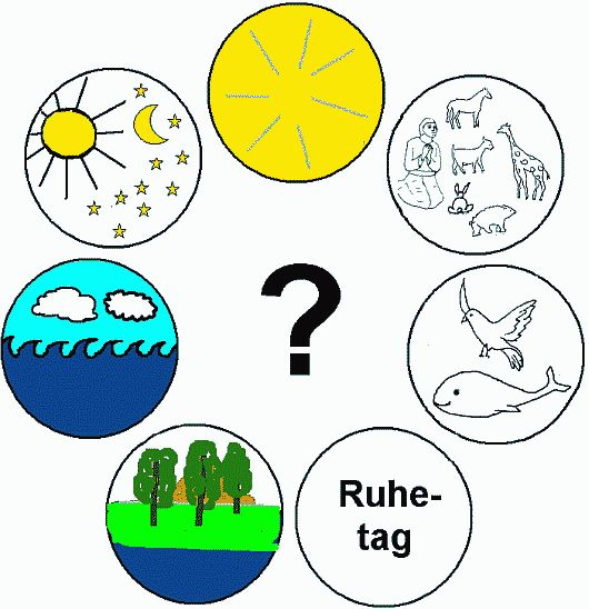 Die Schöpfungsgeschichte (Spiel) | Schöpfungsgeschichte à Religion Für Kinder