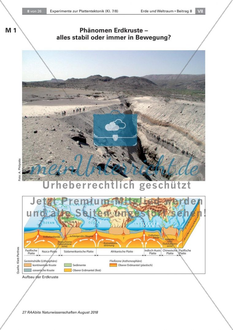 Experimente Zur Plattentektonik – Meinunterricht destiné Experimente Zum Thema Erde