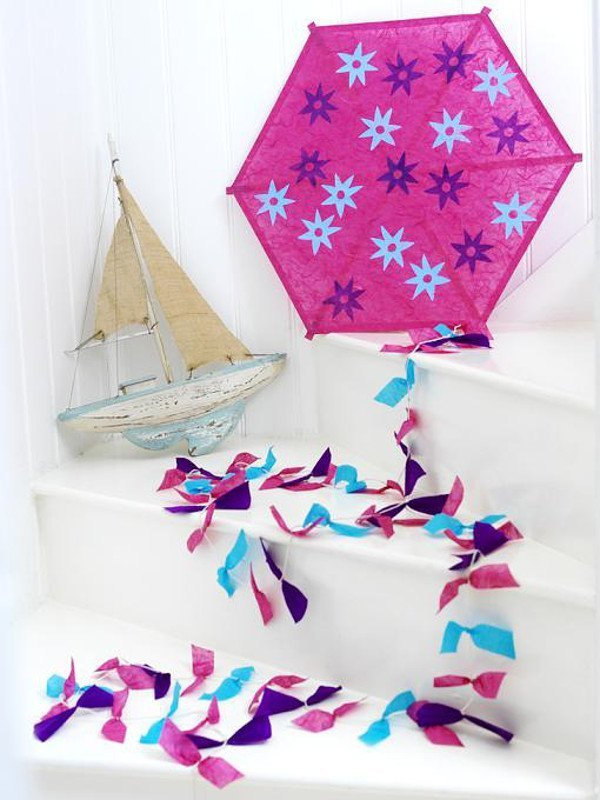 Flugdrachen Basteln Und Selber Bauen – Bauanleitungen avec Drachen Zum Selber Basteln