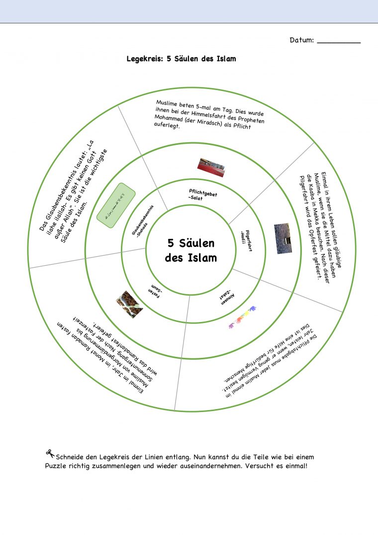 Frisch Die 5 Säulen Des Islam dedans Was Sind Die 5 Säulen Des Islams